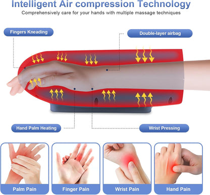 ThermPress Pro™
