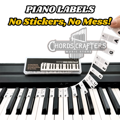 Piano Keyboard Labels